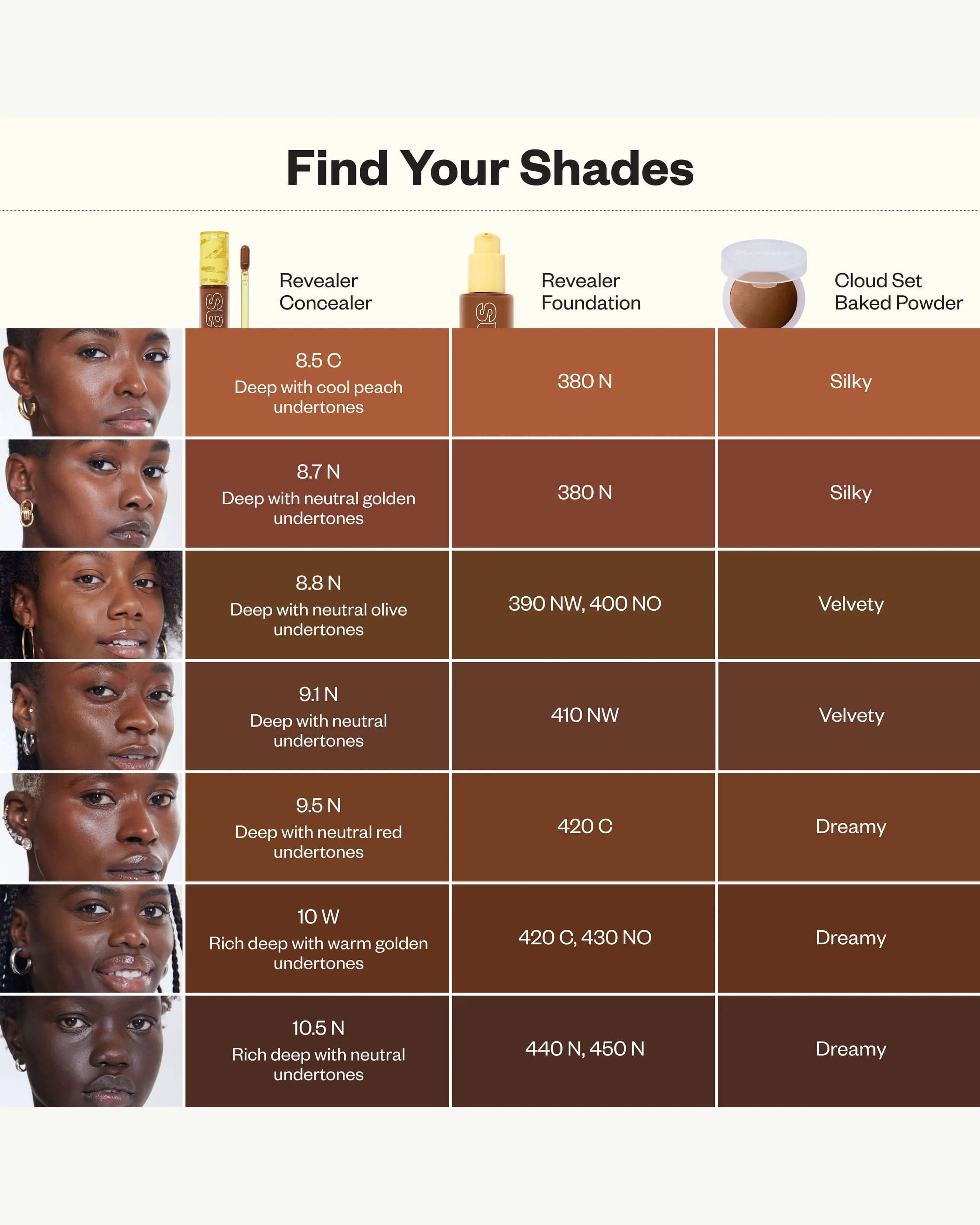 Product image 190