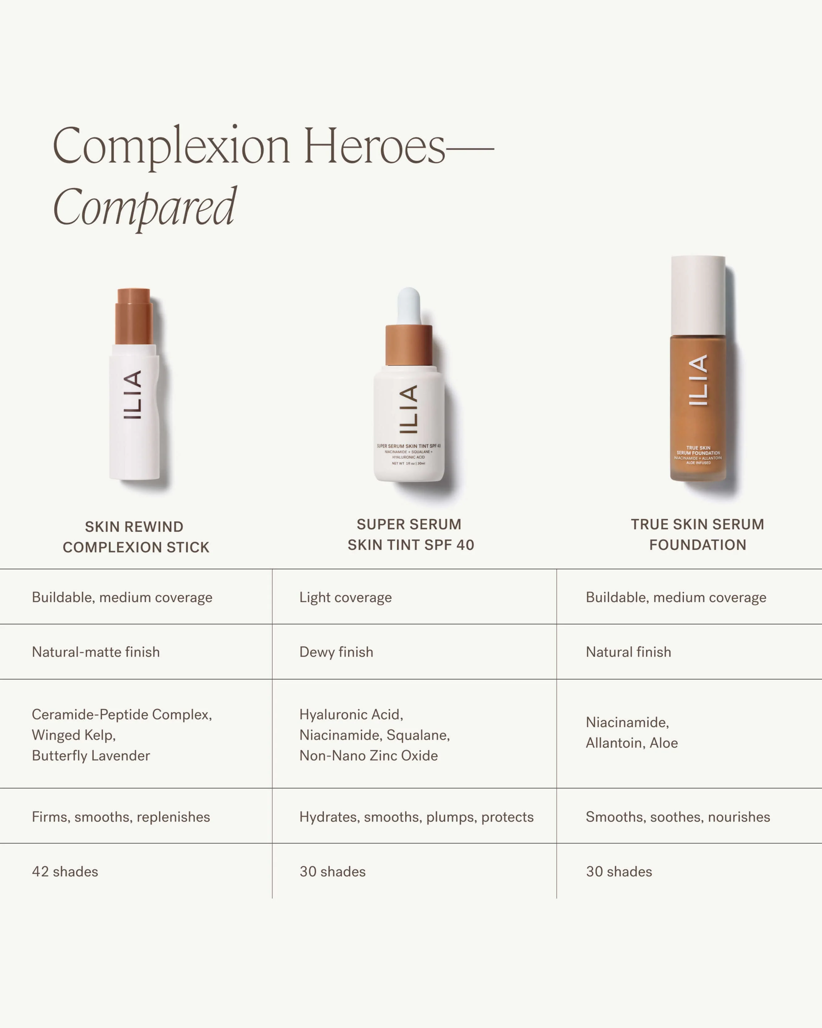 Product image 132